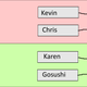 Illustration for article titled The Way iMario Tennis Aces/i Builds Their Online Tournament Brackets Is Super Clever